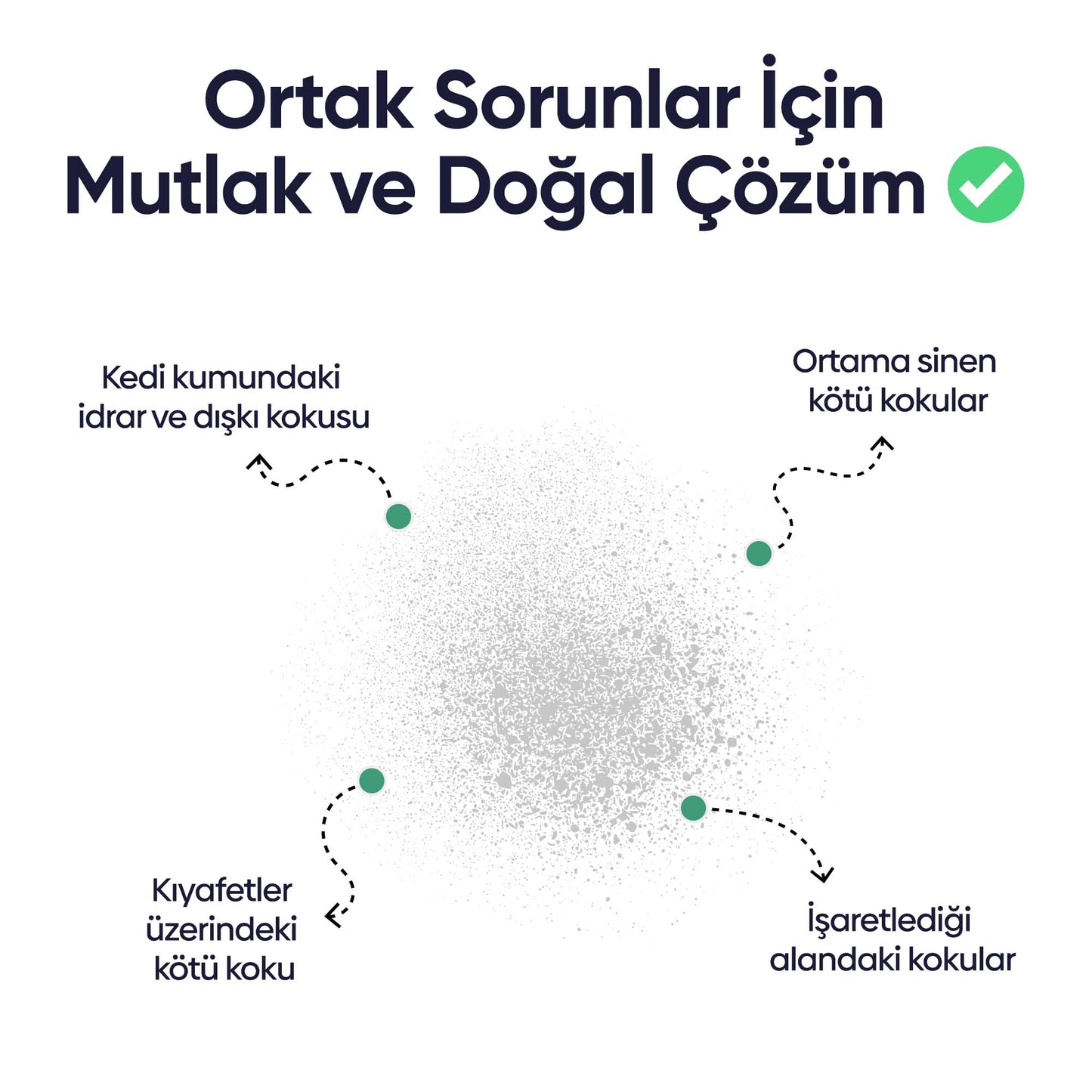 Koku Giderici Sprey